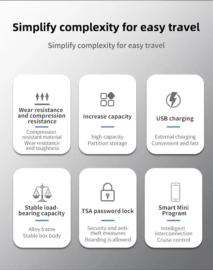 Electric Smart Suitcase luggage Bag For Travel