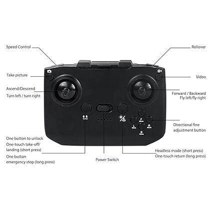 Remote Control Fighter drone  Easy to Fly